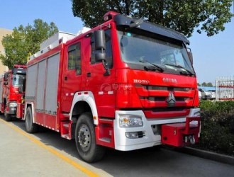 了解！消防救援車結(jié)構(gòu)分類及開車前的小知識